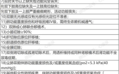 一至十级伤残标准,全面了解各类伤残等级